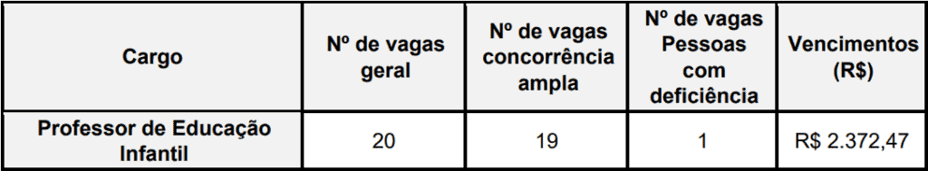 Concurso Prefeitura De Curitiba SAIU O Edital Mais De 70 Vagas