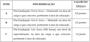 Concurso Prefeitura De Vit Ria Es Inscri Es Abertas Para Vagas