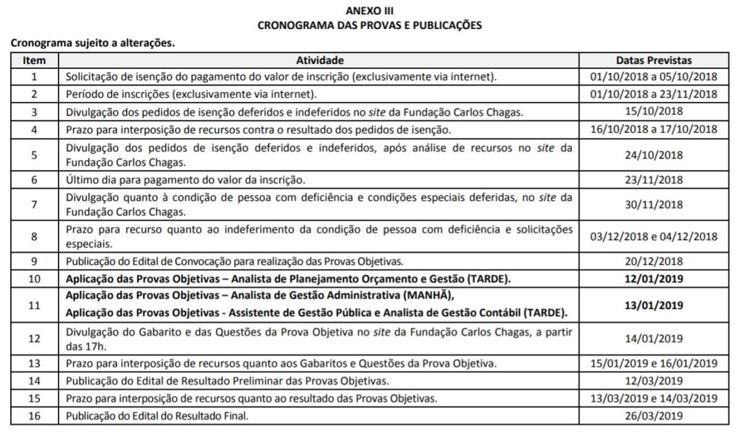 Concurso Prefeitura De Recife: Convocação Para Realização Das Provas ...