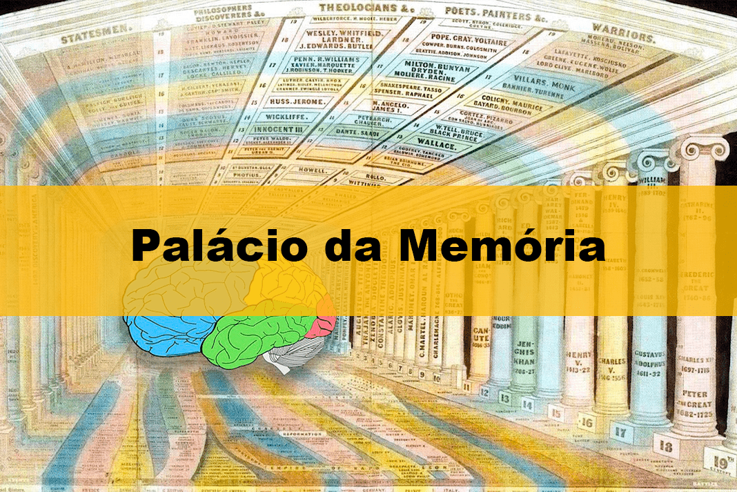 Palácio da Memória